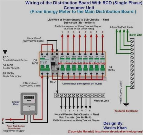 house fuse panel wiring diagram